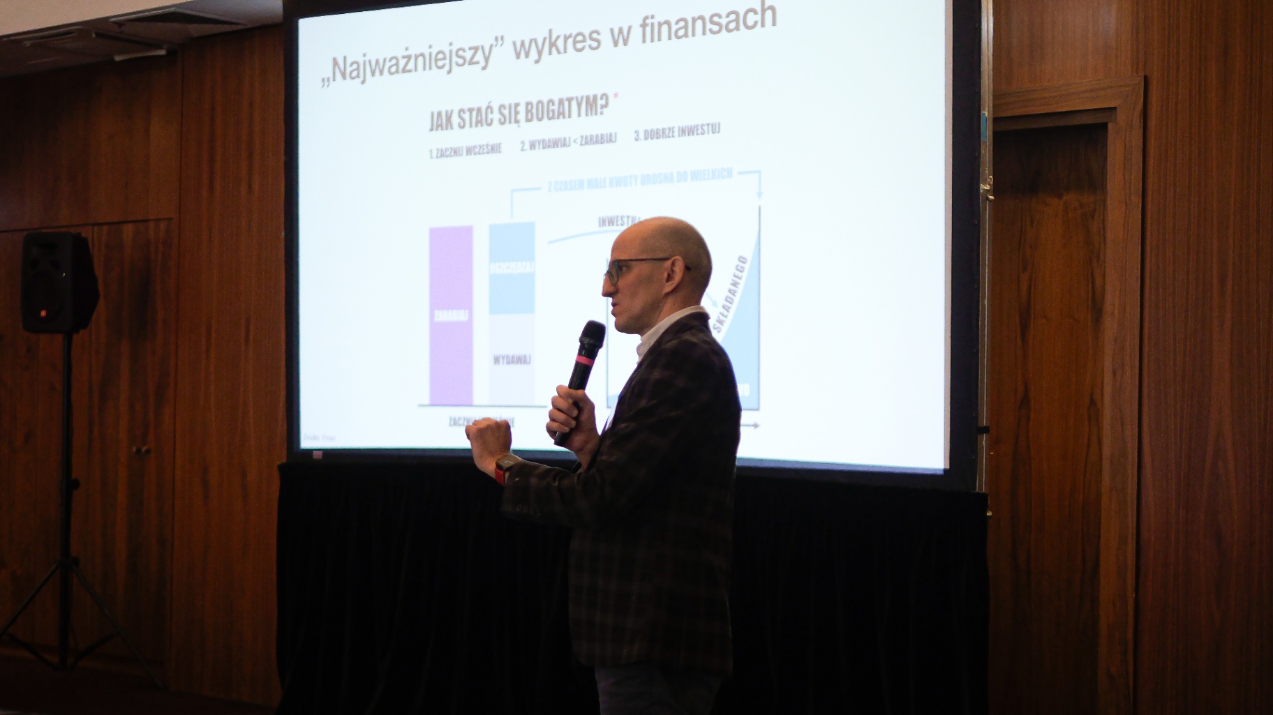Wykład o najważniejszym wykresie w finansach